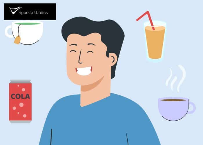 Common beverages like coffee, tea, red wine, and soda that contribute to tooth discoloration Harlow